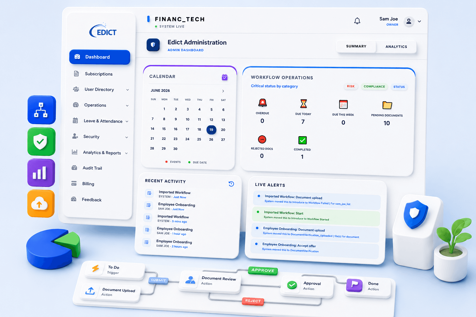 EDICT Dashboard