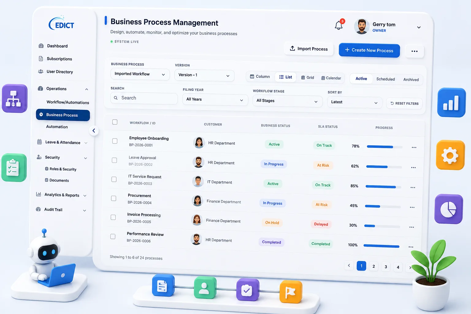 EDICT business_process_management