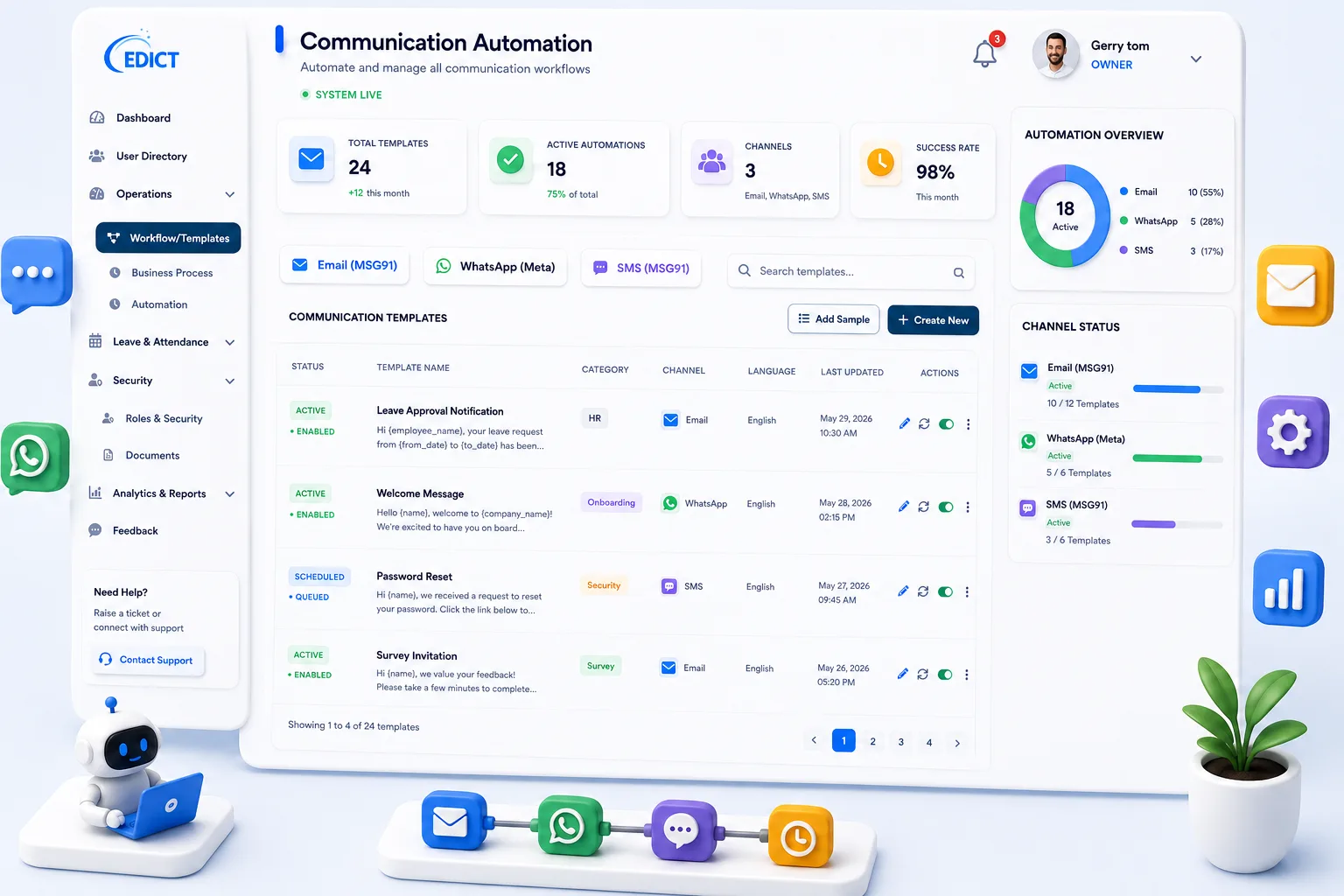 EDICT automation dashboard