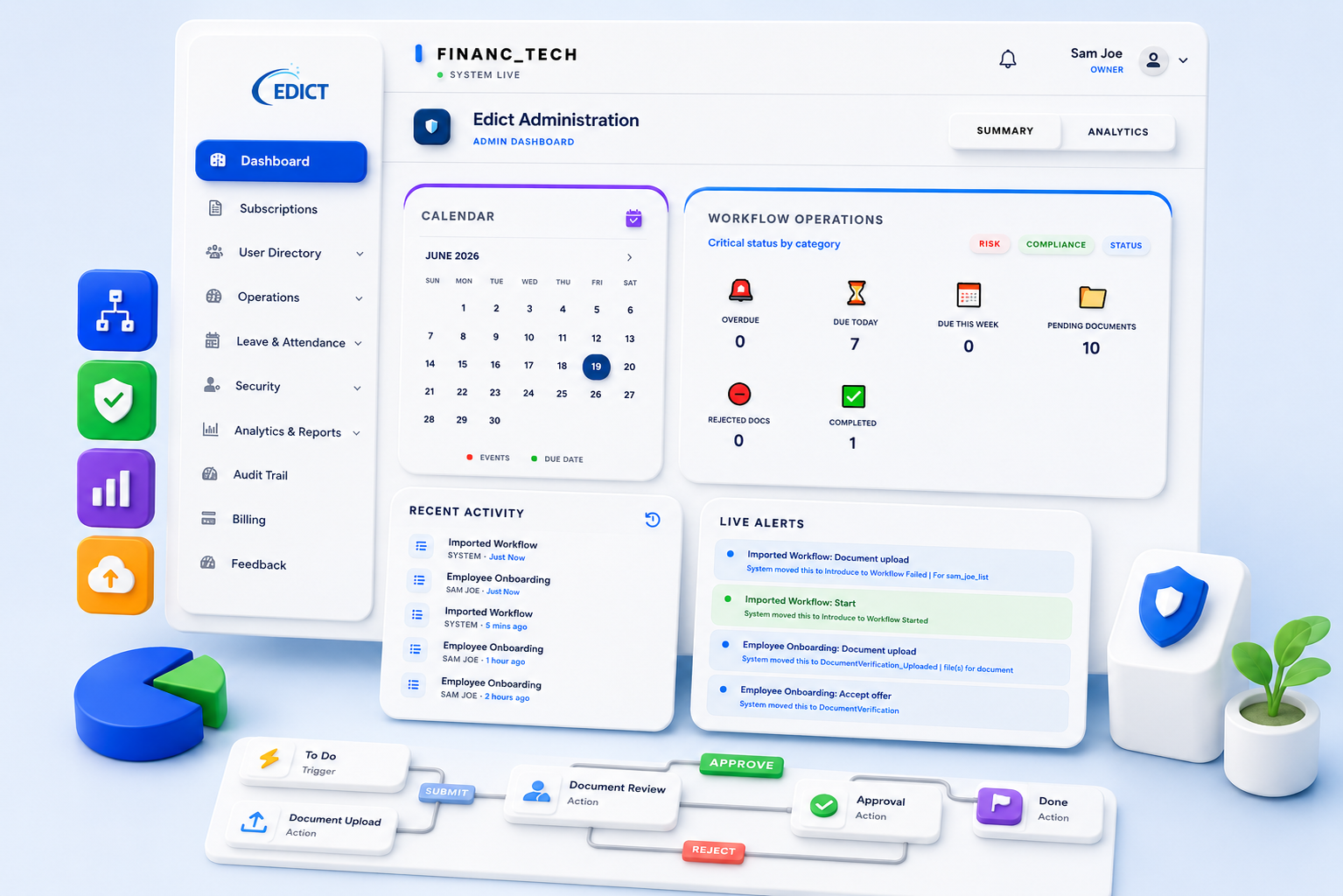 EDICT dashboard1 screenshot