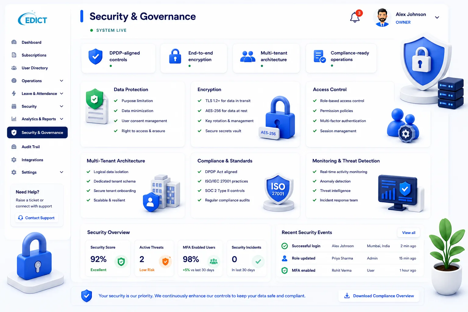 Built for Security. Trusted for Compliance.
