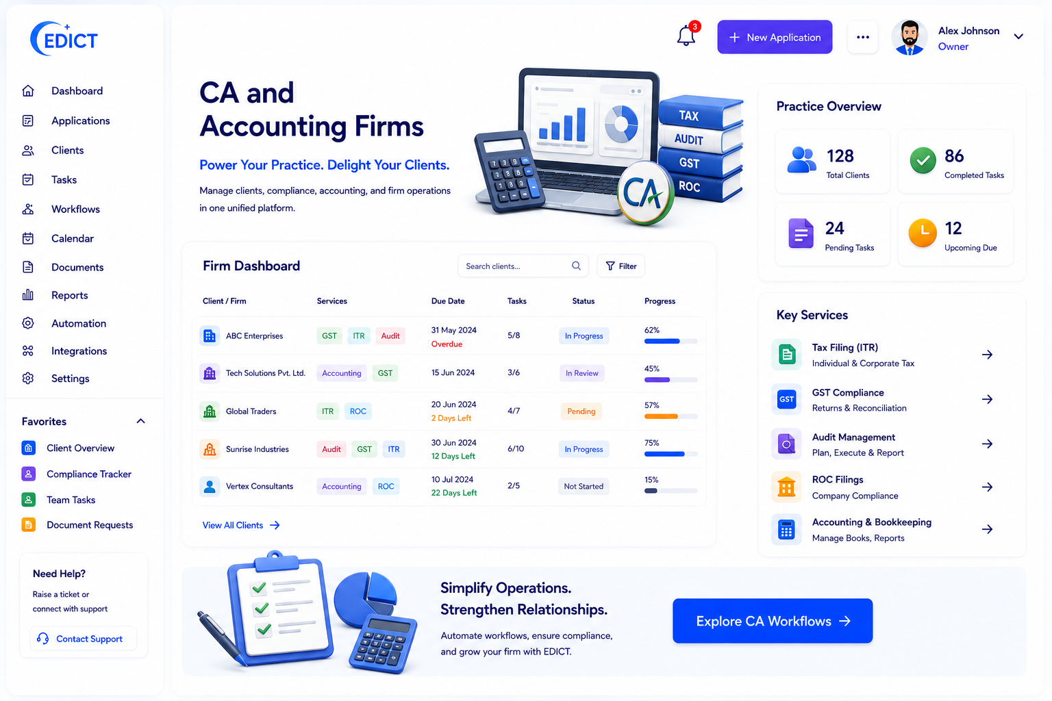 CA & Accounting Firms