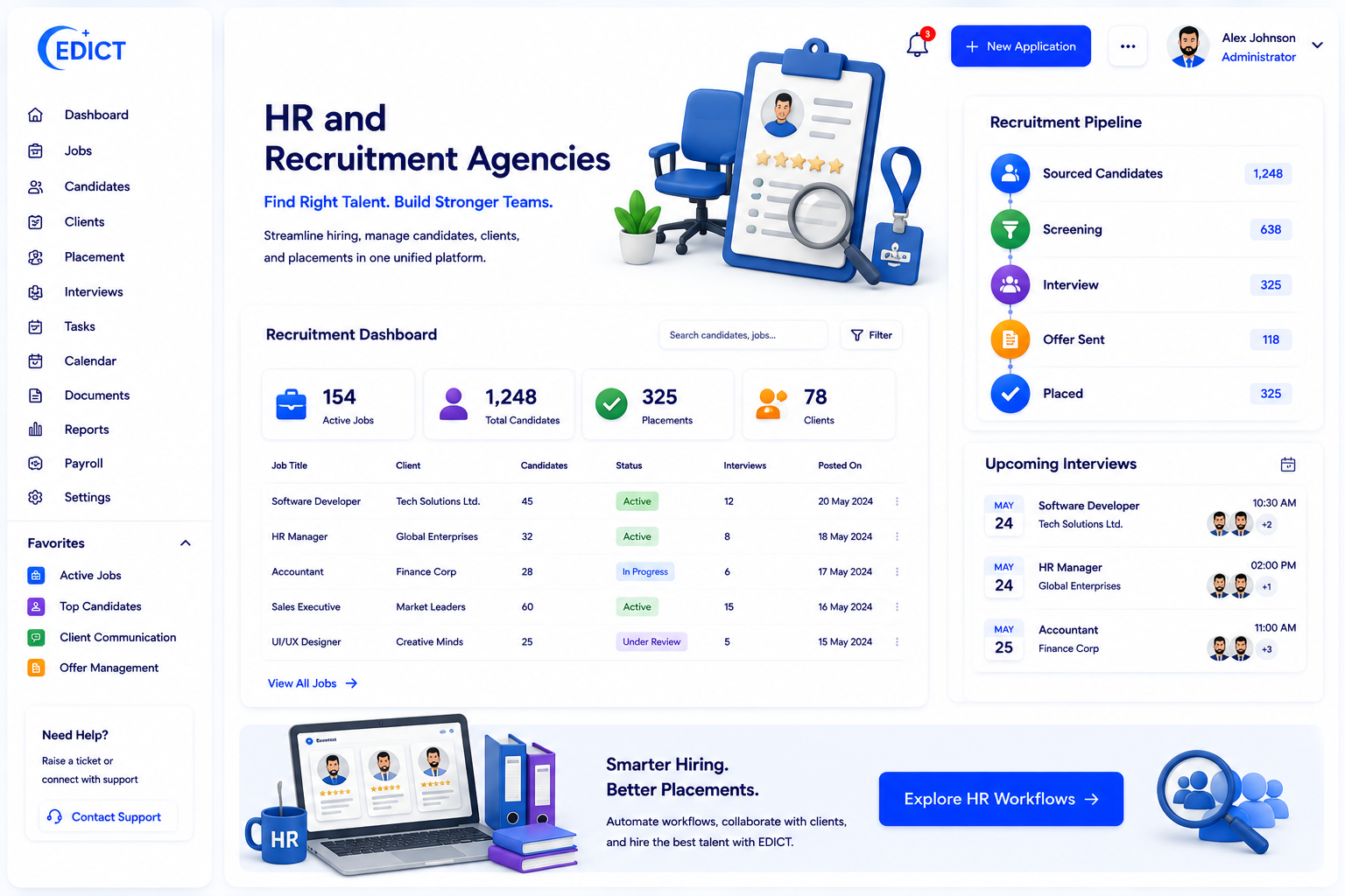 HR Workflow Automation