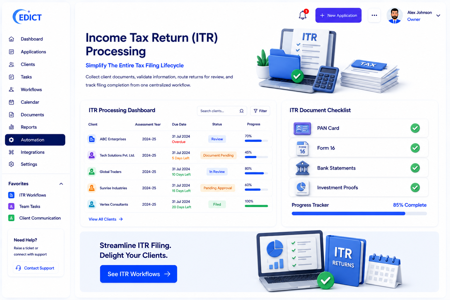 Income Tax Return (ITR) Processing