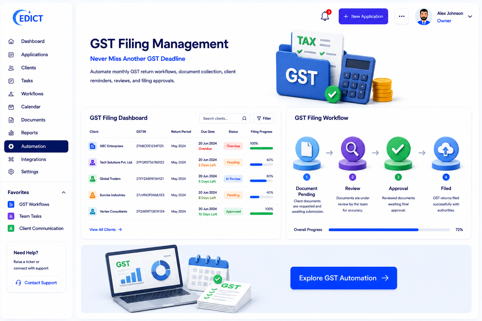 GST Filing Management