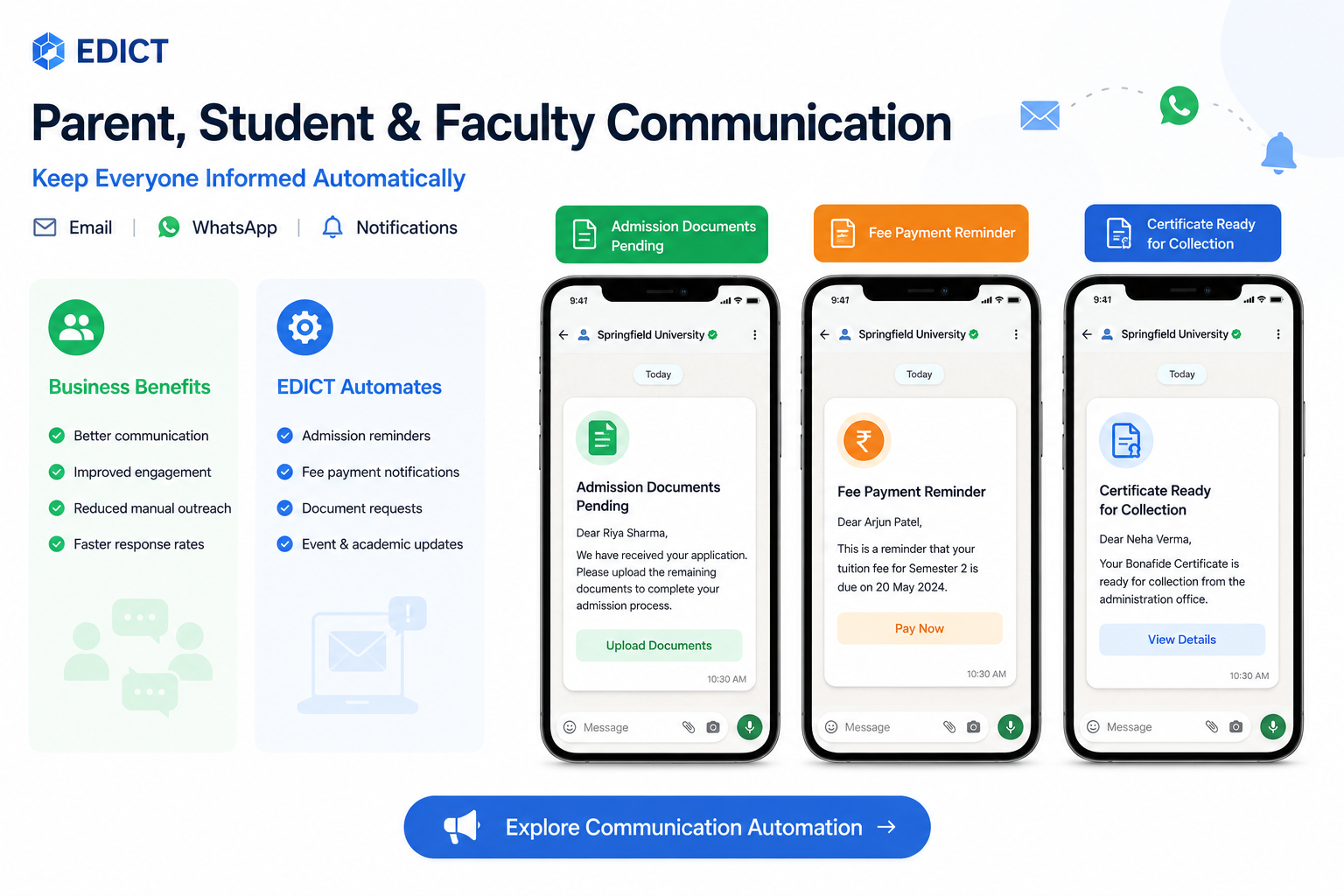 Parent, Student & Faculty Communication