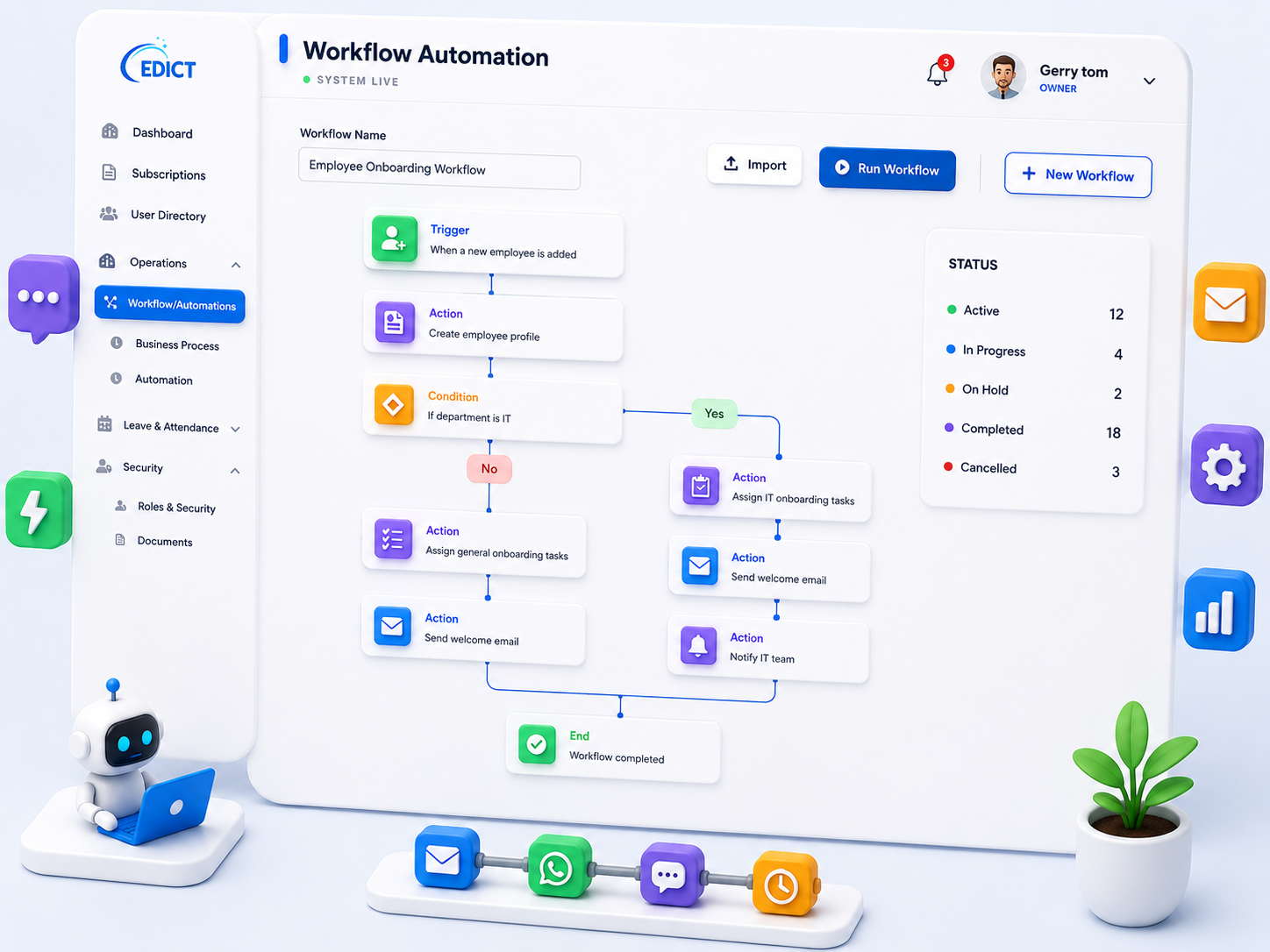 EDICT workflow builder interface