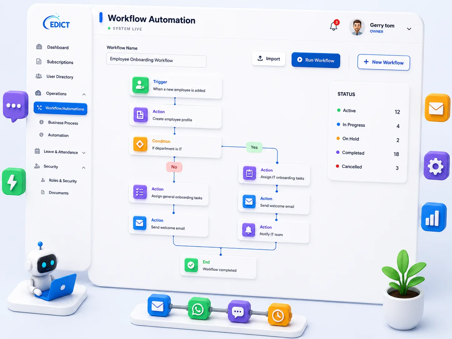 EDICT workflow builder interface